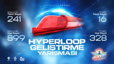Geleceğin Ulaşımı: Hyperloop Yarışması Finalde!